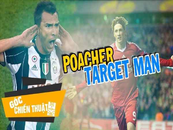 Vị trí Poacher trong bóng đá