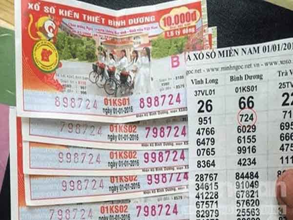 Trách nhiệm của Vietlott trong việc thu thuế